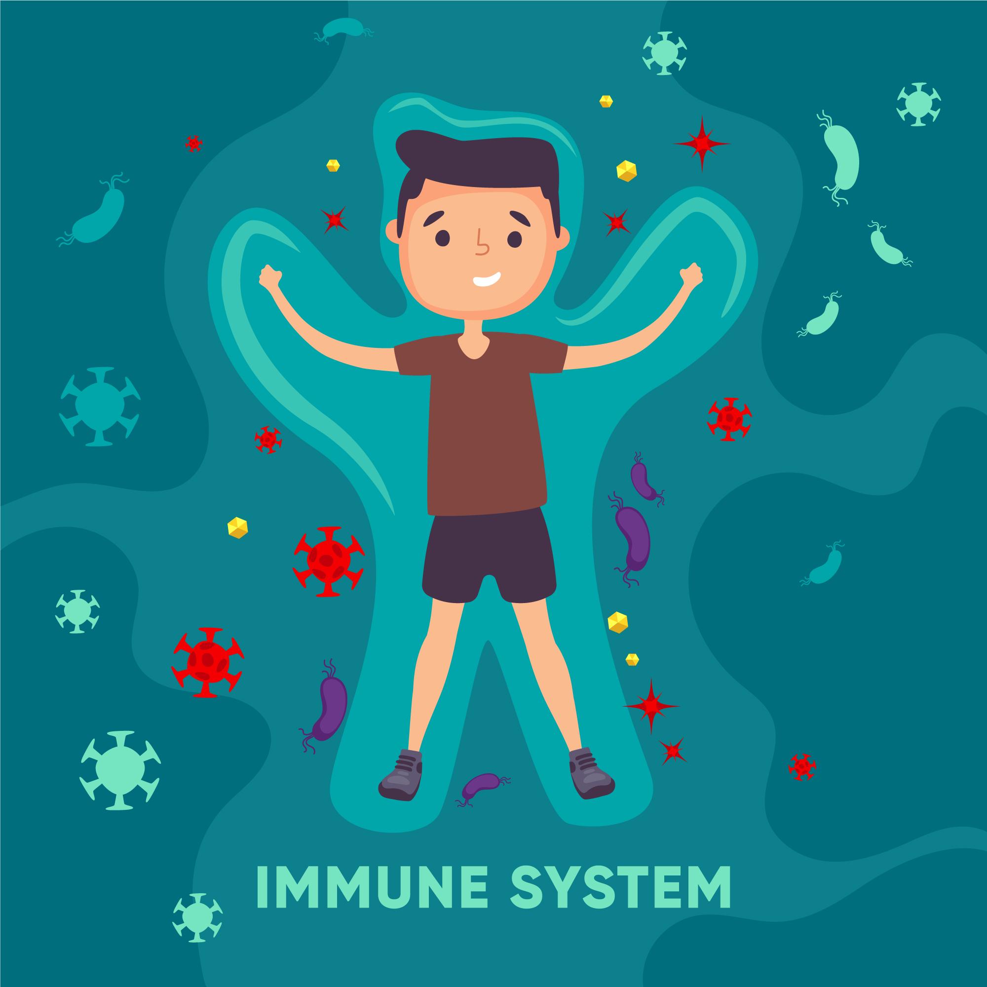 имунна система
